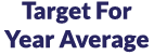 Target For Year Average