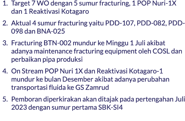 1. Target 7 WO dengan 5 sumur fracturing, 1 POP Nuri 1X dan 1 Reaktivasi Kotagaro 2. Aktual 4 sumur fracturing yaitu ...