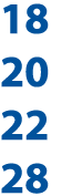 18 20 22 28 