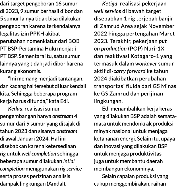 dari target pengeboran 16 sumur di 2023, 9 sumur berhasil dibor dan 5 sumur lainya tidak bisa dilakukan pengeboran ka...