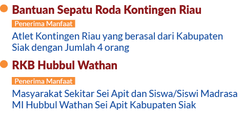 Penerima Manfaat,Penerima Manfaat,Masyarakat Sekitar Sei Apit dan Siswa/Siswi Madrasa MI Hubbul Wathan Sei Apit Kabup...