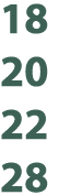 18 20 22 28 